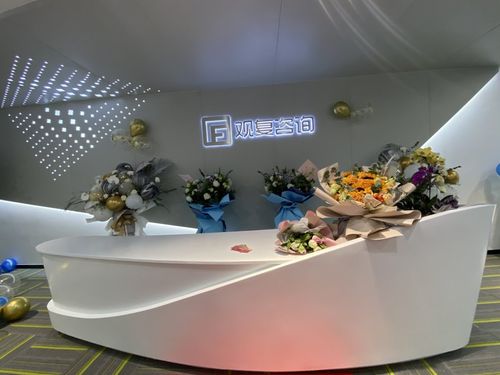 石家庄观复思远企业管理咨询