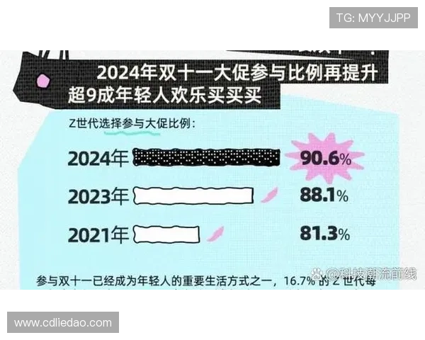 字母公司展现强大竞争力正在全力证明自身实力的最佳时机